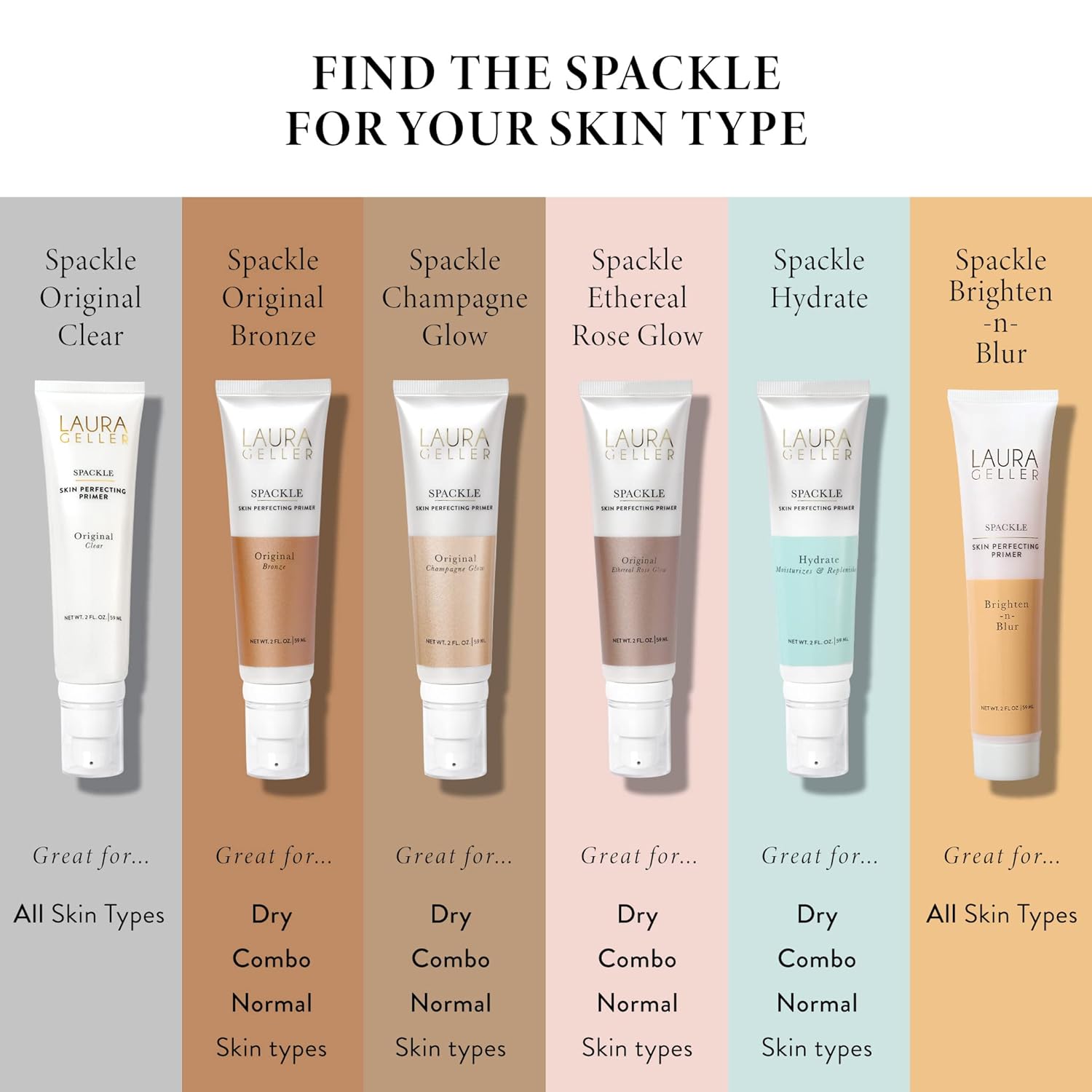 LAURA GELLER NEW YORK Spackle Primer - Ethereal Rose Glow - Super-Size 2 Fl Oz - Hyaluronic Acid Makeup Primer for Mature Skin